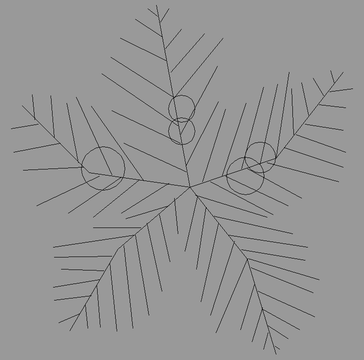 Bloque Autocad Vista de Árbol en Planta